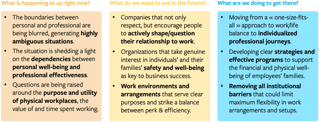 work-life boundaries